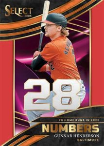 2024 Panini Select Baseball Set Review and Checklist 7