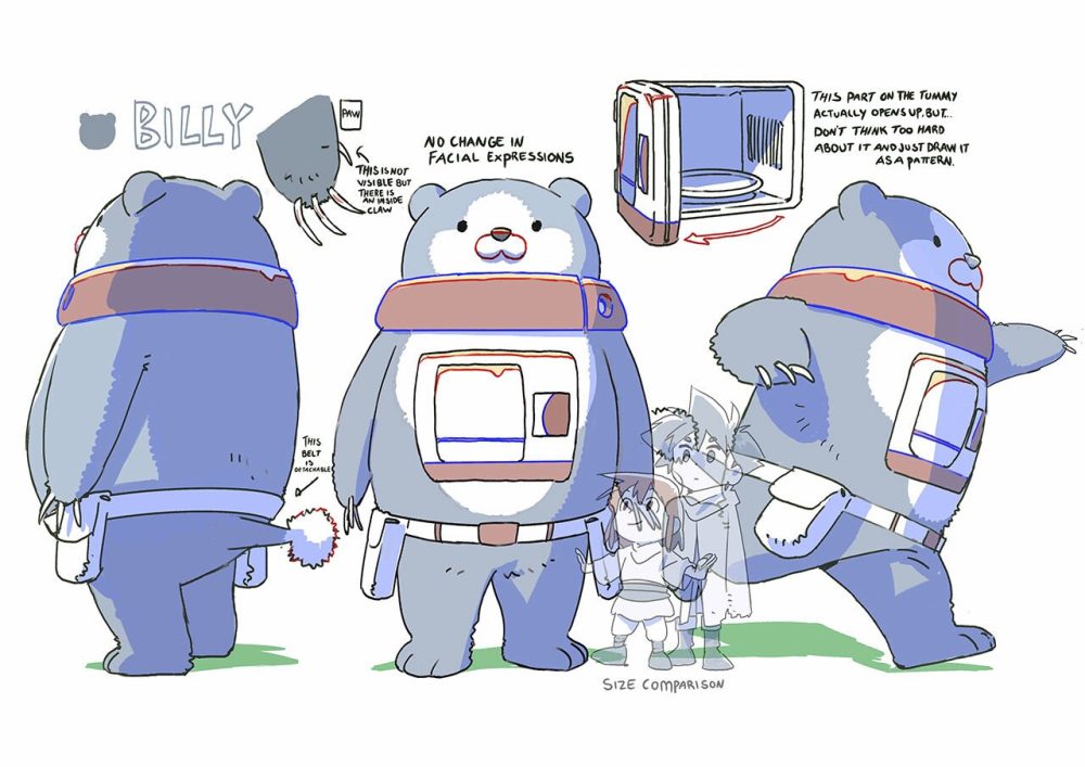 Character design sheet for Yuko's Treasure